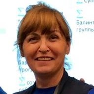 Анастасия Чанько